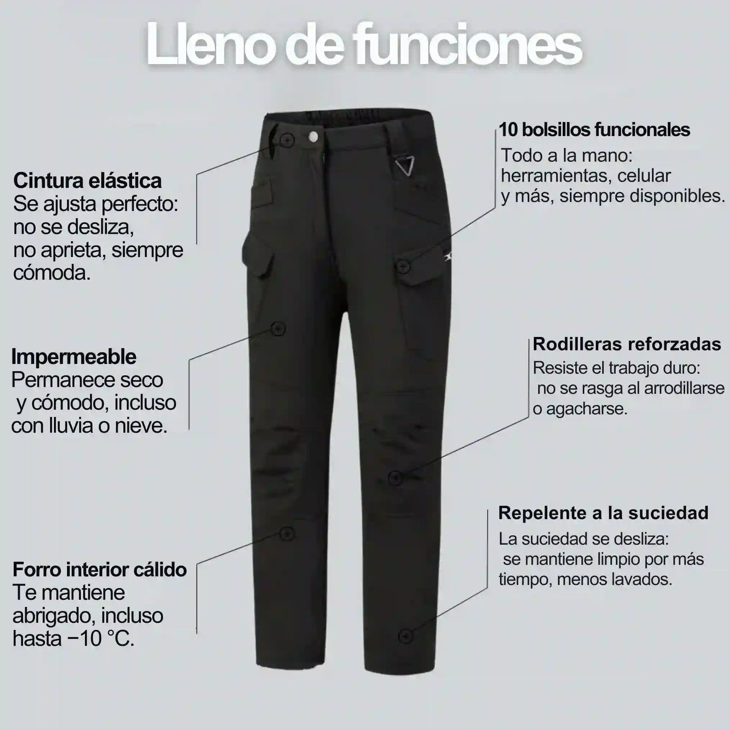 TermoMax: Impermeables, térmicos y con protección total