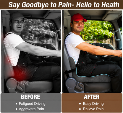 Almohadilla Ergonómica 2 en 1 para Asiento y Respaldo – Confort y Soporte Total