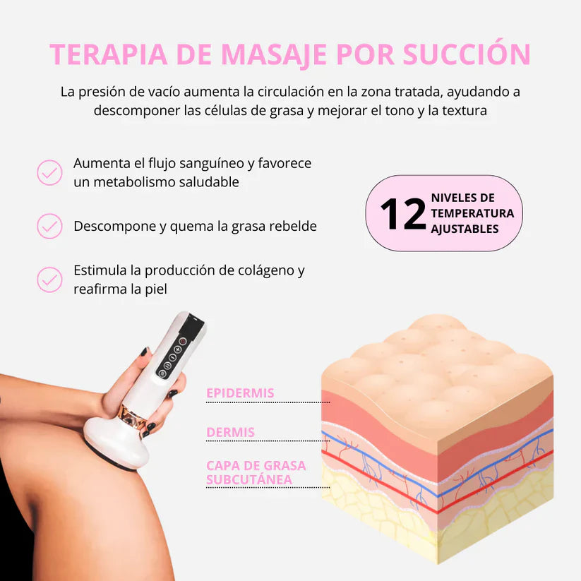 BELLE SILOUTTE™ Masajeador Anticelulitis